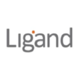 Ligand Pharmaceuticals Incorporated Share Price